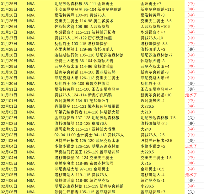 普利茅斯爆,冷击败利物,浦足总杯,韦德体育平台,韦德体育官方网站,韦德体育登录入口,韦德体育app下载