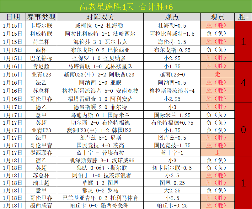 南桥两校暑,期免费提供,游泳教学活,韦德体育平台,韦德体育官方网站,韦德体育登录入口,韦德体育app下载