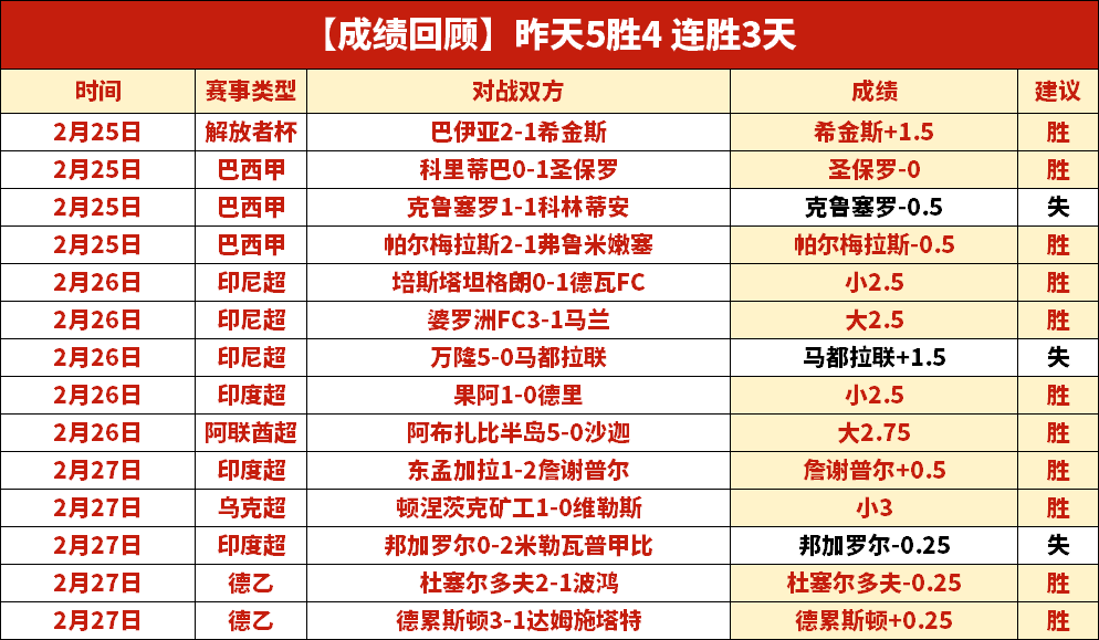 哲科转会传,闻再燃,或自由身,韦德体育平台,韦德体育官方网站,韦德体育登录入口,韦德体育app下载