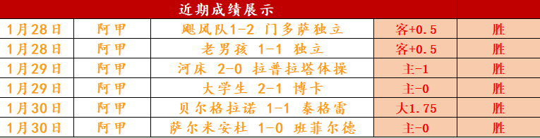 韩篮甲专栏,拿手赛事胜,负分析及总,韦德体育平台,韦德体育官方网站,韦德体育登录入口,韦德体育app下载