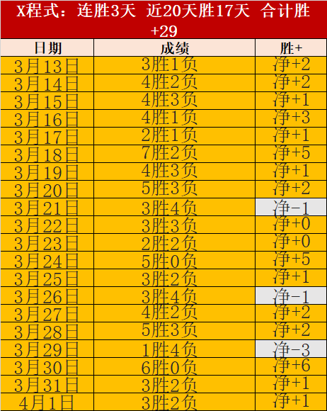 曼联卡里克,遭纽卡逆转,首败,韦德体育平台,韦德体育官方网站,韦德体育登录入口,韦德体育app下载