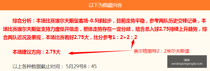 金羊毛解谜,独游试玩体,分钟烧脑挑,韦德体育官网,韦德体育App,韦德体育直播,韦德体育平台,韦德体育入口
