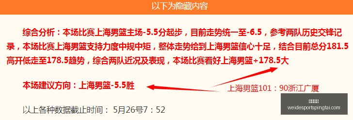 秘鲁西班牙,友谊赛前瞻,不容错过的,韦德体育官网,韦德体育App,韦德体育直播,韦德体育平台,韦德体育入口
