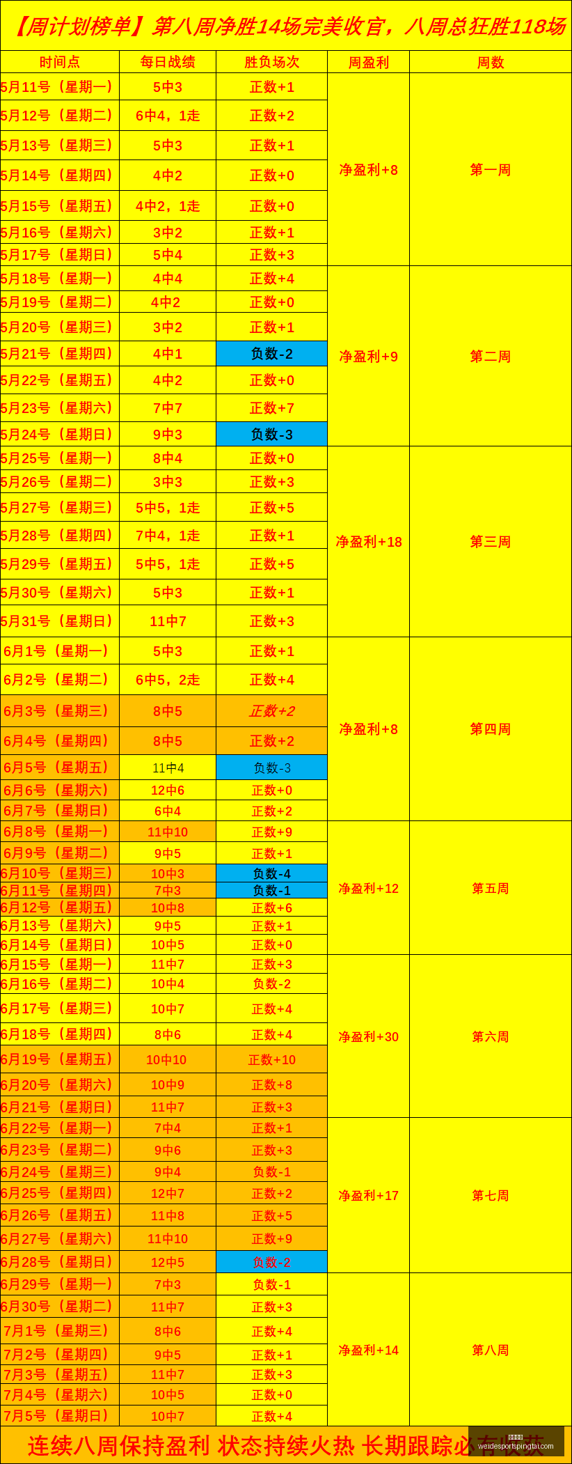 最新对决,芝加哥天空,对王牌,韦德体育官网,韦德体育App,韦德体育直播,韦德体育平台,韦德体育入口