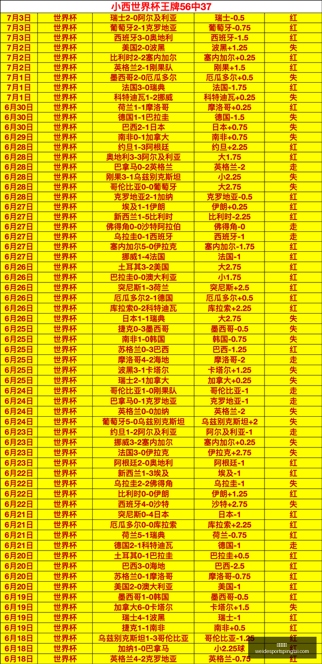 韦德体育,韦德体育官网,韦德体育App,韦德体育官网,韦德体育App,韦德体育直播,韦德体育平台,韦德体育入口