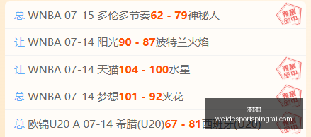 韦德体育韦,德体育,数据冲到,韦德体育官网,韦德体育App,韦德体育直播,韦德体育平台,韦德体育入口