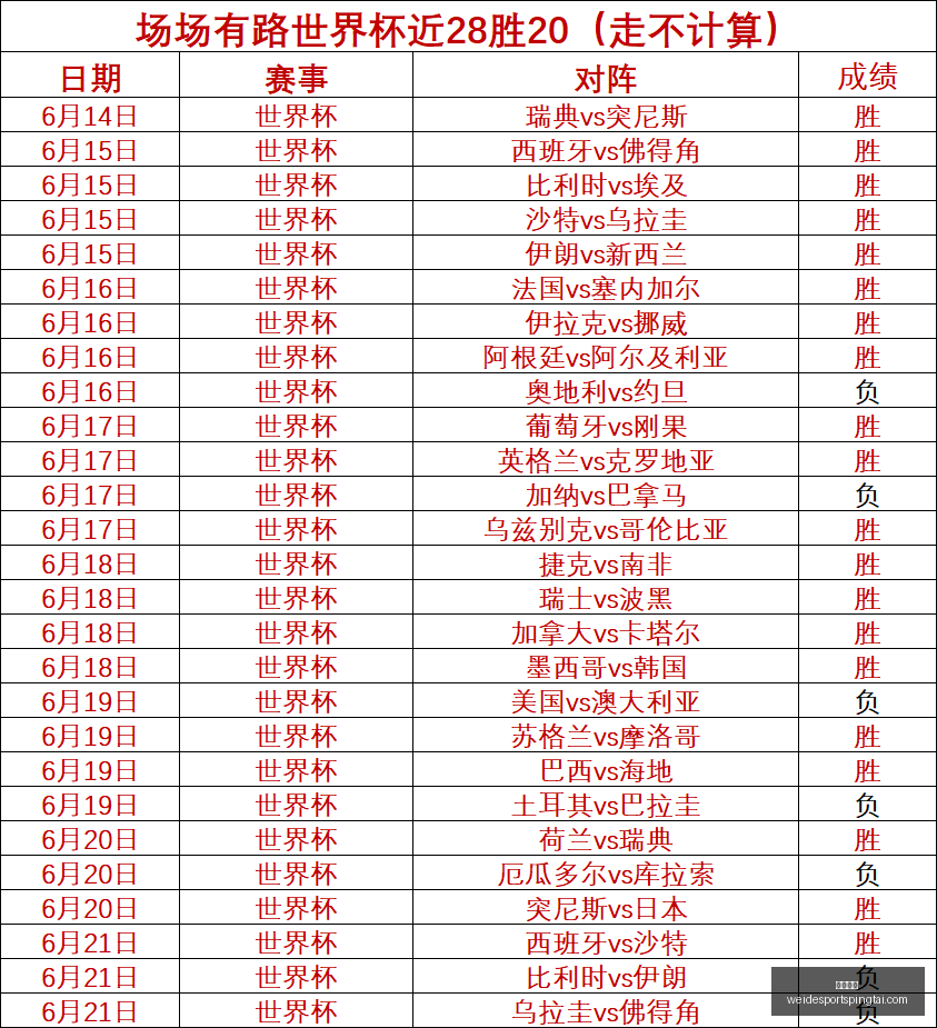 韦德体育,韦德体育官网,韦德体育App,韦德体育官网,韦德体育App,韦德体育直播,韦德体育平台,韦德体育入口