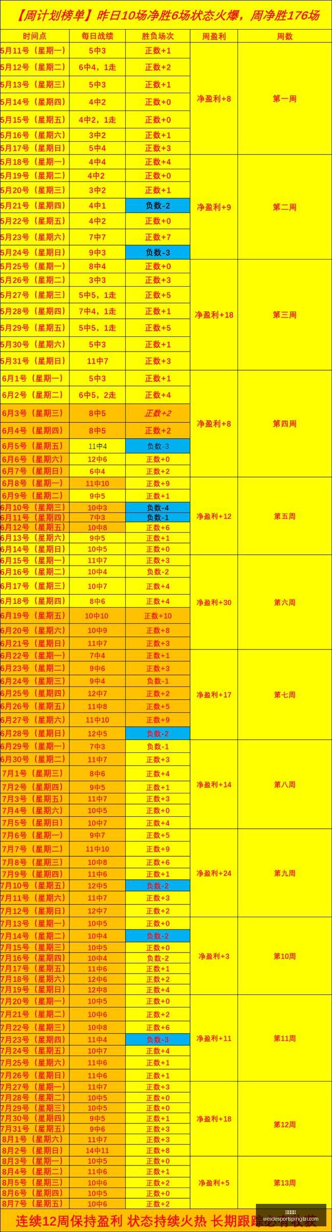 韦德体育,韦德体育官网,韦德体育App,韦德体育官网,韦德体育App,韦德体育直播,韦德体育平台,韦德体育入口