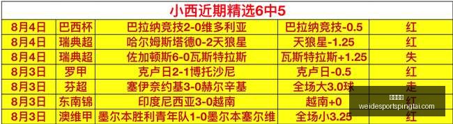 韦德体育,韦德体育官网,韦德体育App,韦德体育官网,韦德体育App,韦德体育直播,韦德体育平台,韦德体育入口