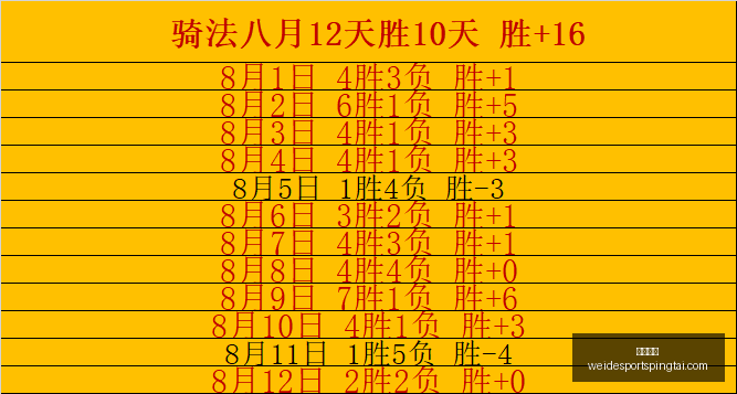 韦德体育,韦德体育官网,韦德体育App,韦德体育官网,韦德体育App,韦德体育直播,韦德体育平台,韦德体育入口