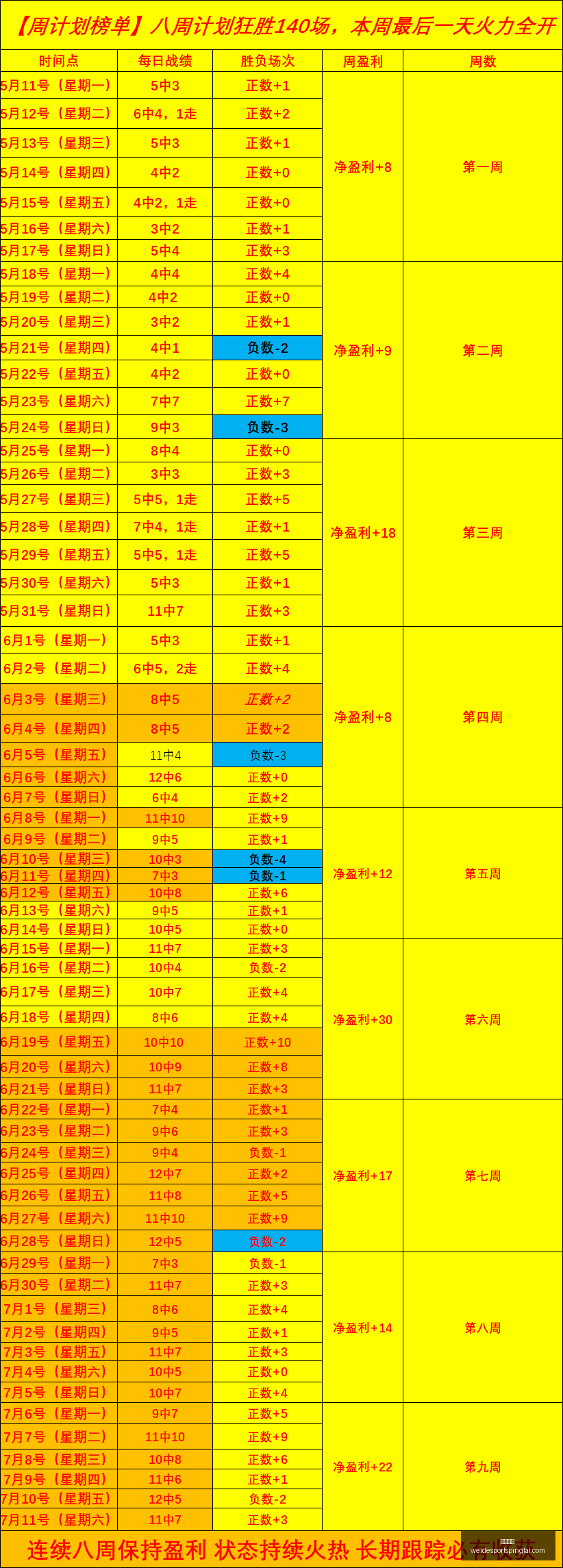 韦德体育,韦德体育官网,韦德体育App,韦德体育官网,韦德体育App,韦德体育直播,韦德体育平台,韦德体育入口