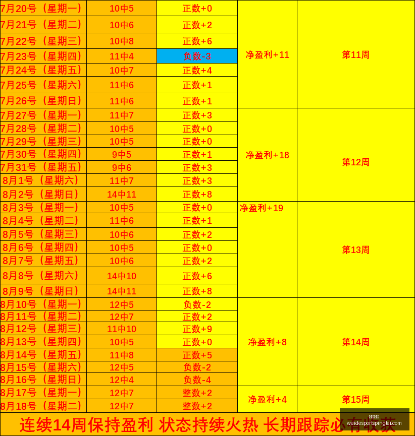 友谊赛精彩,回放,加济安泰普,韦德体育官网,韦德体育App,韦德体育直播,韦德体育平台,韦德体育入口