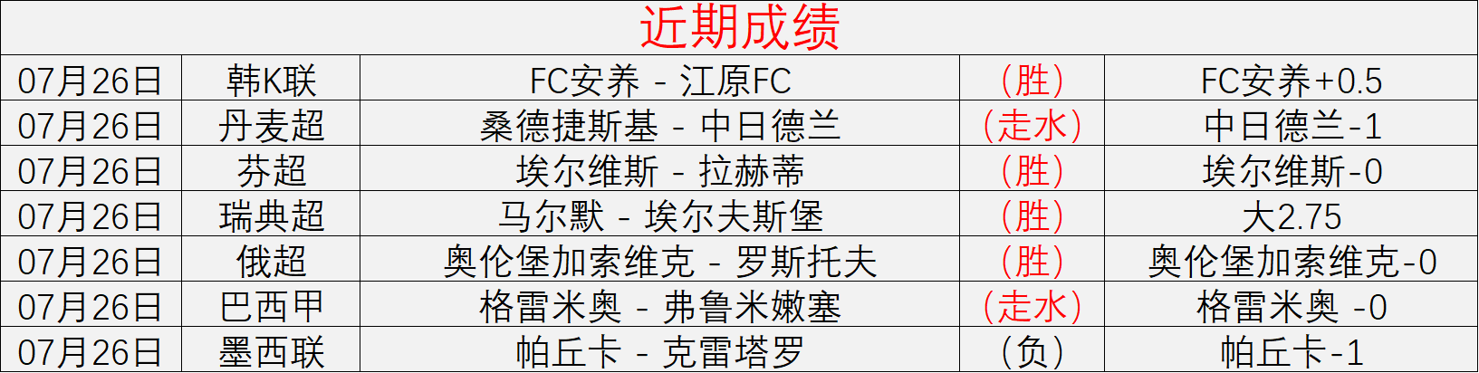 热门游戏更新引，韦德体育平台，关注，体育品牌联名款引热潮