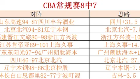 韦德体育 产品 092310 csu