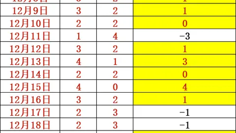 韦德体育 产品 092728 ij2