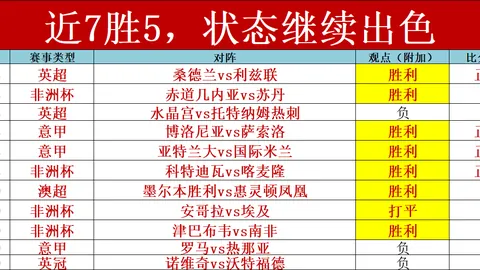 韦尔斯内线精准强攻，反手扣篮一击即中！