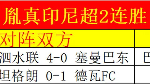 哲科转会传闻再燃：或自由身，费内巴切与沙特球队争抢
