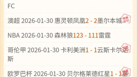 荷兰赛事5连胜奈梅亨主场分析：7胜6疑点重重