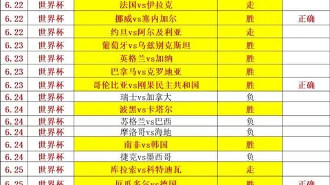 匈甲劲旅吉奥里：老牌强队的崛起之路