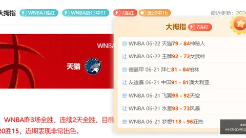 韦德体育韦德体育官网突发变动结果已公布