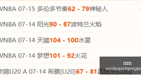 韦德体育韦德体育App数据冲到065847引发关注