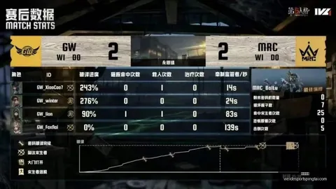 韦德体育，韦德体育直播， 070605