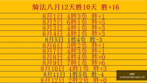 韦德体育 073602 2