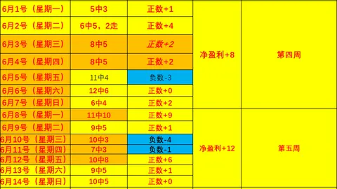 韦德体育 073728 6