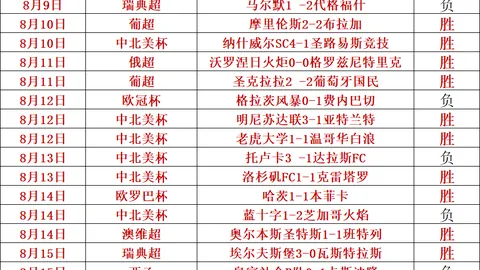 阿森纳赛事前瞻韦德体育App：独家解析，不容错过的精彩对决